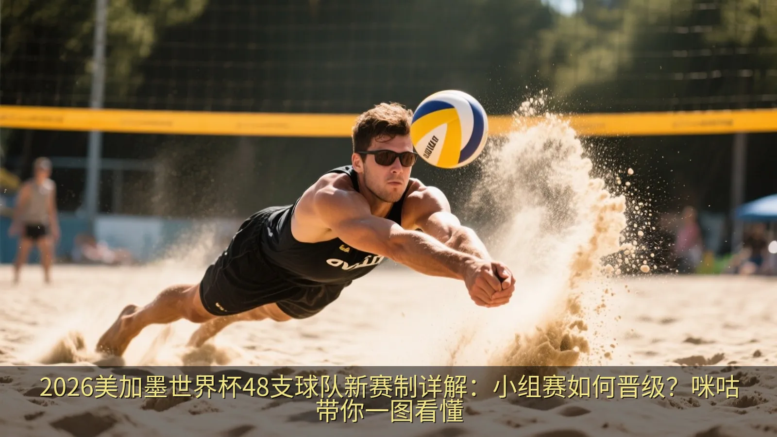 2026美加墨世界杯48支球队新赛制详解：小组赛如何晋级？咪咕带你一图看懂